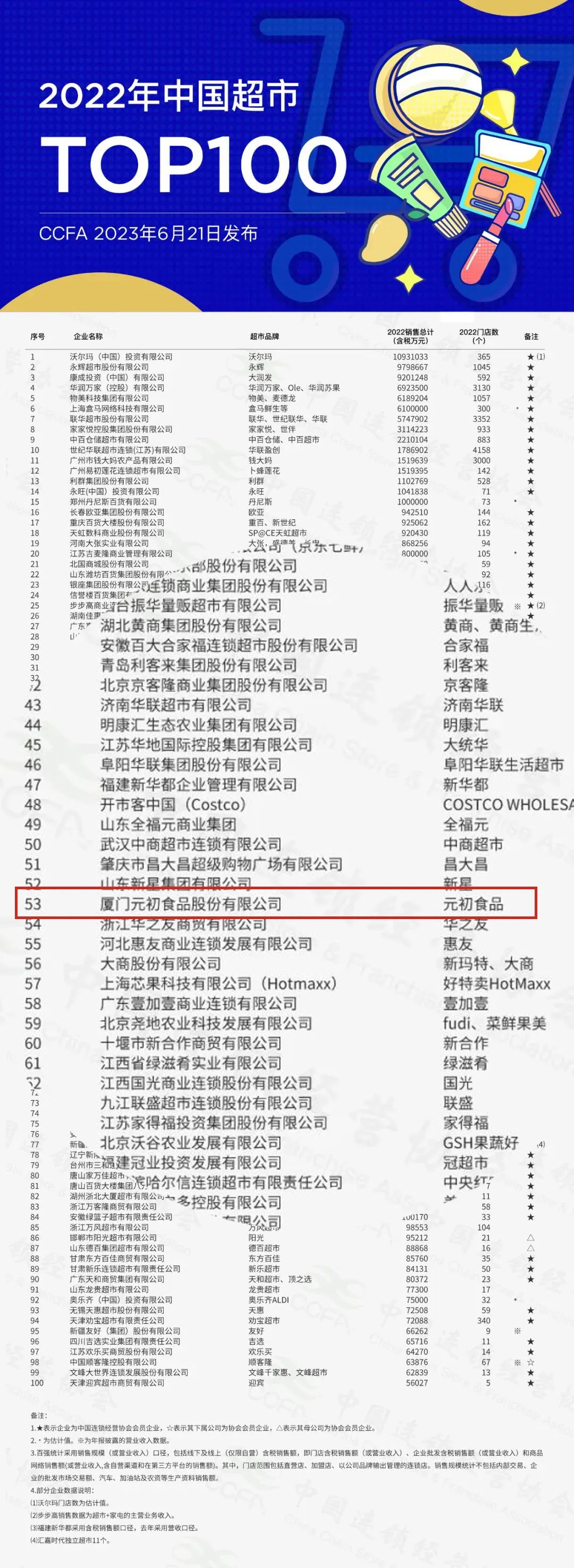 1688437241115433.jpg ff9ef5b78e5e9b9290fc9e2ac0c7d2f1_640_wx_fmt=jpeg&wxfrom=5&wx_lazy=1&wx_co=1.jpg